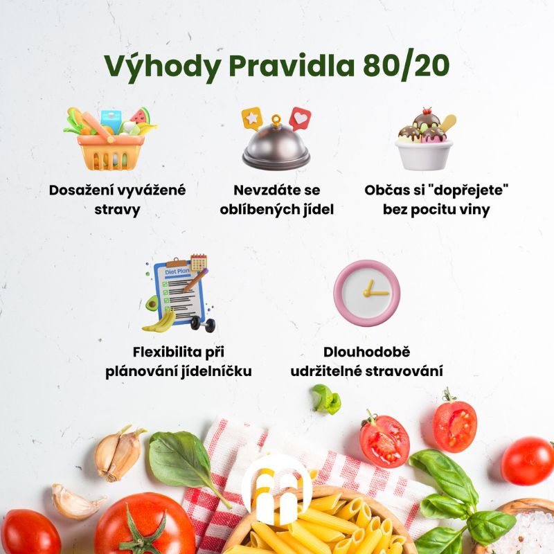 Pravidlo 8020